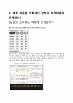 [경제학] 2010 배추값 파동이 남긴 의미-9