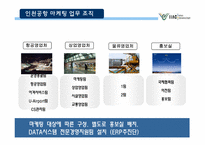 인천공항의 경영과 마케팅 사례-14