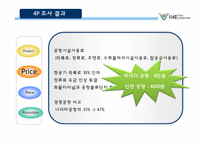 인천공항의 경영과 마케팅 사례-17