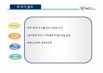 인천공항의 경영과 마케팅 사례-18