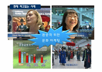 인천공항의 경영과 마케팅 사례-19