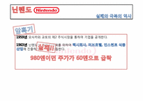 닌텐도 Nintendo 실패와 변화-8