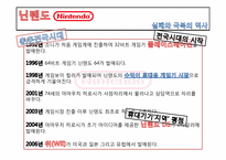 닌텐도 Nintendo 실패와 변화-10