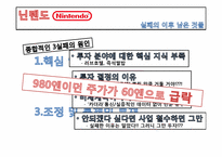 닌텐도 Nintendo 실패와 변화-16