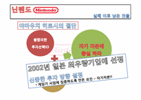 닌텐도 Nintendo 실패와 변화-18