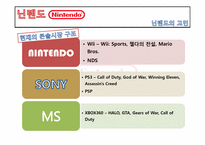 닌텐도 Nintendo 실패와 변화-20