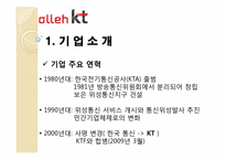 KT 경영분석사례연구-3