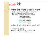 KT 경영분석사례연구-16