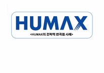 [혁신과 변화관리] 휴맥스 HUMAX의 전략적 변곡점 사례-1