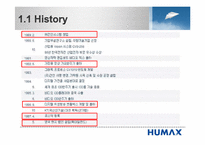 [혁신과 변화관리] 휴맥스 HUMAX의 전략적 변곡점 사례-4