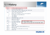 [혁신과 변화관리] 휴맥스 HUMAX의 전략적 변곡점 사례-5