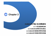 [혁신과 변화관리] 휴맥스 HUMAX의 전략적 변곡점 사례-11