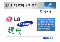 [혁신과 변화관리] 휴맥스 HUMAX의 전략적 변곡점 사례-14