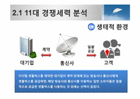 [혁신과 변화관리] 휴맥스 HUMAX의 전략적 변곡점 사례-15