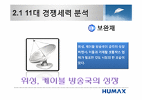 [혁신과 변화관리] 휴맥스 HUMAX의 전략적 변곡점 사례-17