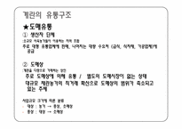 계란의 유통구조 및 문제점-4
