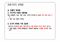 계란의 유통구조 및 문제점-10
