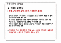 계란의 유통구조 및 문제점-13