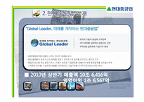 [조직혁신론] 현대중공업 학습조직-4