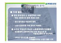 [조직혁신론] 현대중공업 학습조직-7
