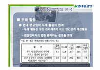 [조직혁신론] 현대중공업 학습조직-8