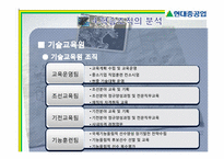 [조직혁신론] 현대중공업 학습조직-11