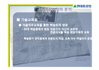 [조직혁신론] 현대중공업 학습조직-16