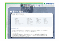 [조직혁신론] 현대중공업 학습조직-19