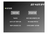 [조직행동론] 엑스페리먼트(The Experiment) 집단행동의 이해 및 집단속성의 분석-19