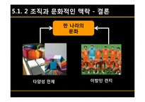 [조직론] 5장 문화로서의 조직-12
