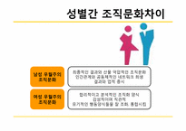 [조직론] 5장 문화로서의 조직-18