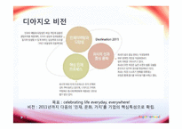 [인적자원관리] 디아지오 기업조사-9