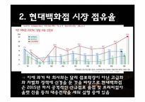 현대백화점의 문화마케팅-3