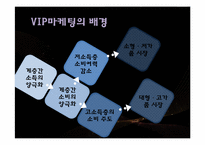 현대백화점의 문화마케팅-8