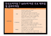현대백화점의 문화마케팅-16