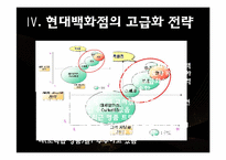 현대백화점의 문화마케팅-17