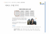 온라인 매칭 서비스 소셜 `이음` 분석-15