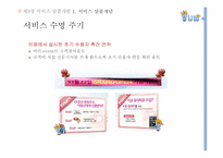 온라인 매칭 서비스 소셜 `이음` 분석-16