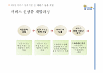 온라인 매칭 서비스 소셜 `이음` 분석-17