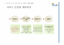온라인 매칭 서비스 소셜 `이음` 분석-18