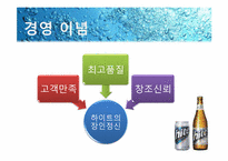 [촉진전략] 하이트 HITE MAX(맥스)맥주 IMC전략-5