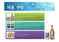 [촉진전략] 하이트 HITE MAX(맥스)맥주 IMC전략-6