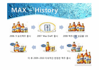 [촉진전략] 하이트 HITE MAX(맥스)맥주 IMC전략-11