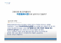[마케팅] 이온음료시장에서의 STP전략-5