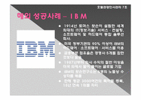 [인사관리] 인적자원관리와 성과의 관계-10