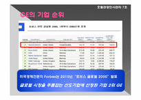 [인사관리] 인적자원관리와 성과의 관계-18