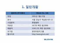 [재무관리] 글로비스 재무분석-3