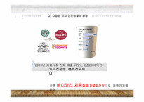 파리바게트 마케팅전략-9