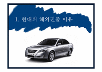 [국제마케팅] 현대자동차의 중국전략-6