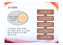 [미시경영조직론] 롯데시네마 기업조사-5